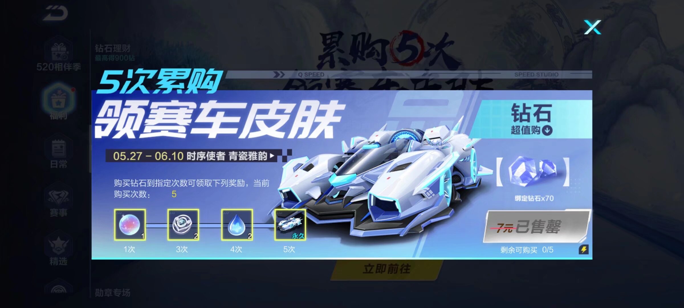 需要看清现 需要看清现
